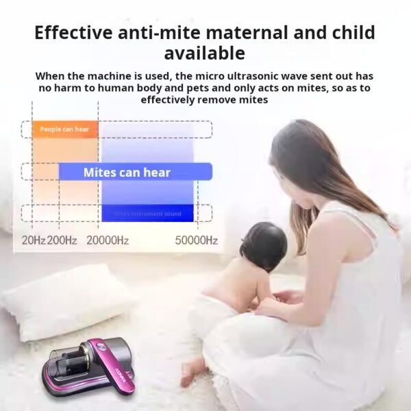 Wireless Cyclone Dust Mite Remover with Strong Suction and Sterilization Function, Handheld Vacuum Cleaner for Bedding and Home Use - Image 4